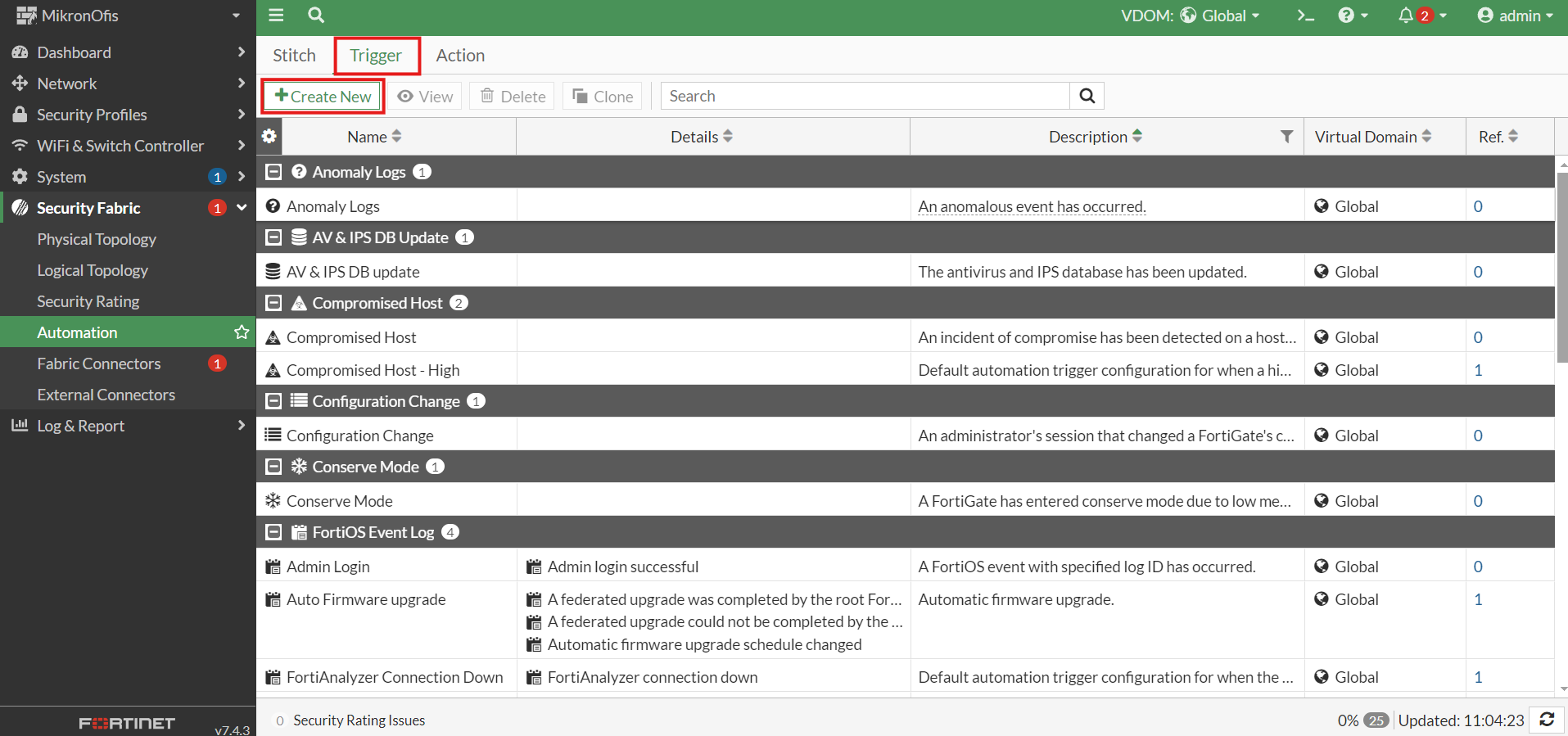 Fortigate Daily Backup - 07