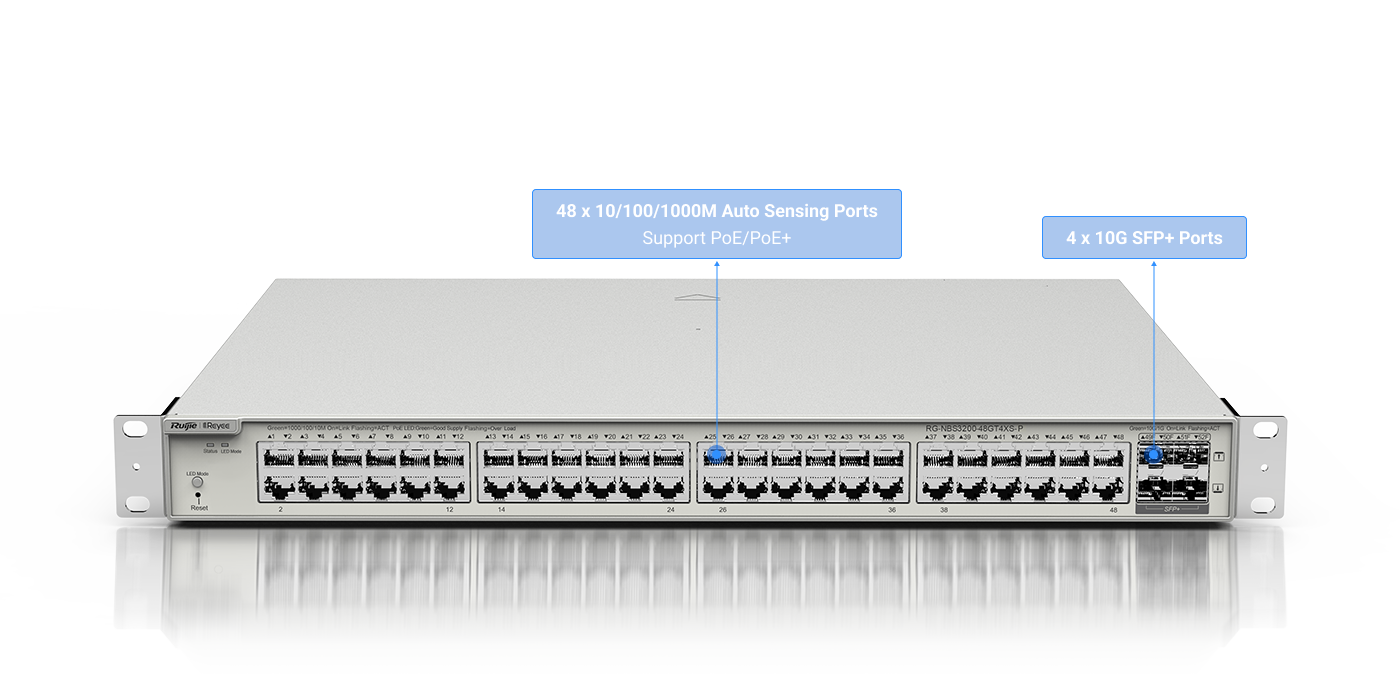 Reyee RG-NBS3200-48GT4XS-P 48 Port Gigabit Network PoE Switch