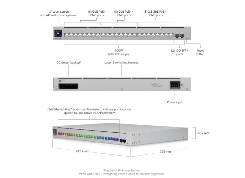 Ubnt USW-Pro-Max-24-PoE