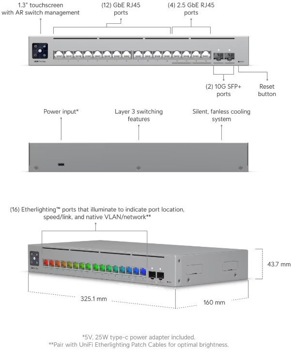 Ubnt USW-Pro-Max-16