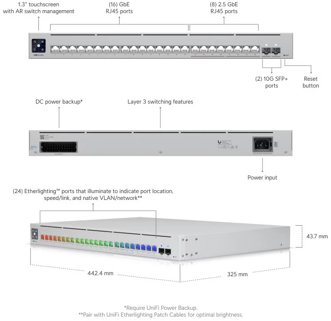 Ubnt USW-Pro-Max-24