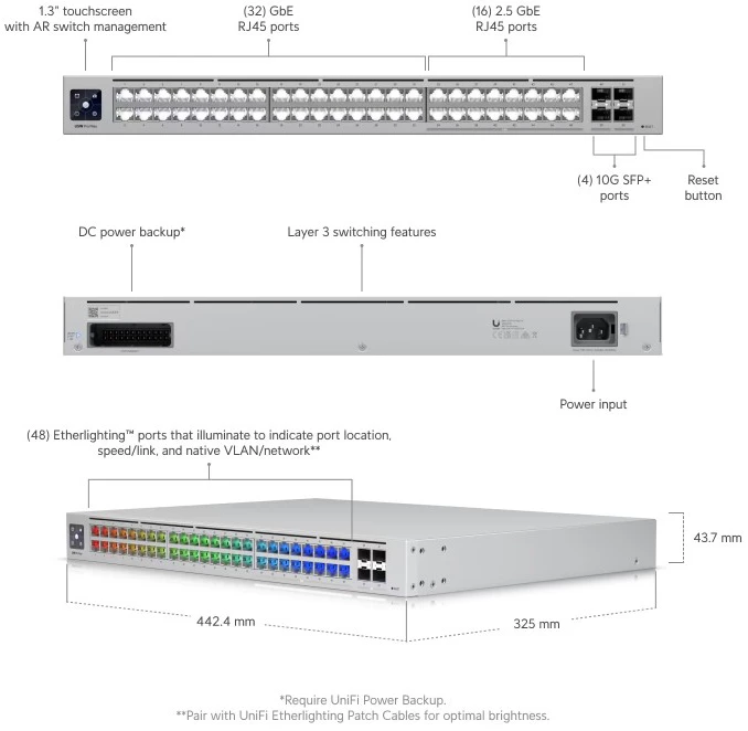 USW-Pro-Max-48