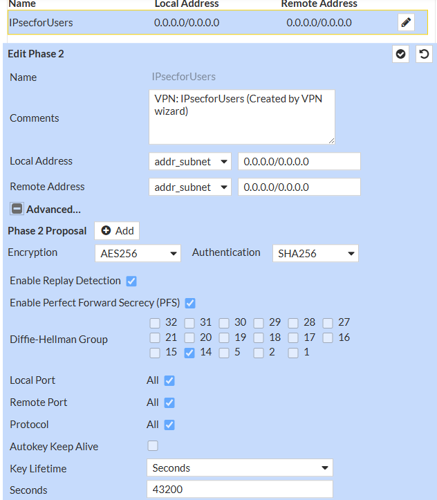 Fortigate Firewall Dialup User IPSec Vpn