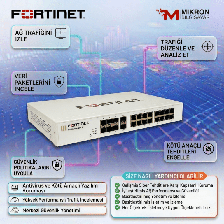 Fortinet Türkyie Yetkili Satıcısı